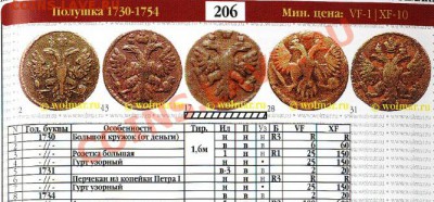 полушка 1731г. перечекан с Петровской копейки R - полушка