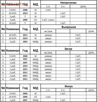 Браки от 1 коп. до 10 руб. БИМ - Снимок4.PNG