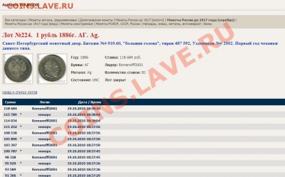Рубль Александра III 1886 года - w