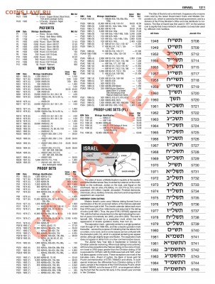 Монеты Израиля - опзнание. - SCWC 1901-2000 Complete Book-1211
