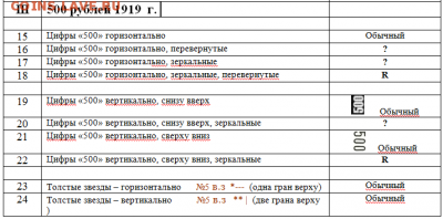 з «500» зеркальные. До 05.03 в 22.00 МСК - 1919_1