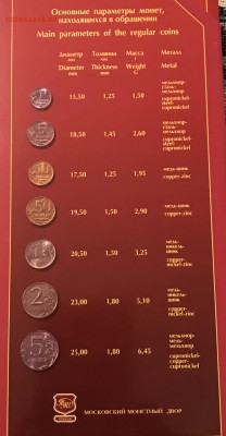 Прошу оценить ММД 2002г с дальнейшей продажей - 302523C5-0D6A-4D94-9BFA-B1367F86CE14
