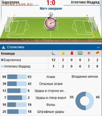 Сезон 2017-2018-лучших европейских чемпионатов (большая 5). - Screenshot_1