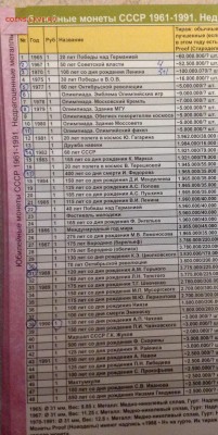 Чуть чуть на обмен Гатчина и Олонец - image
