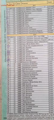 Чуть чуть на обмен Гатчина и Олонец - image
