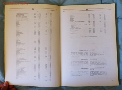 Каталог аукциона Künker №141 от 19 июля 2008г, до 19.03 - P1150546