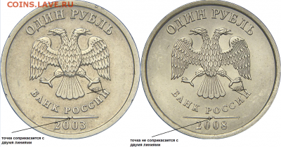 1 рубль 2003 СПМД. Оценка - 1р201