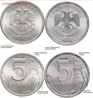 Как отличить редкие монеты 2003 года от подделок 2008 года - 5 рублей 2003
