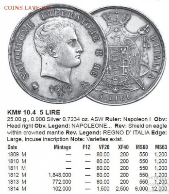 5 лир 1809 Наполеон - Безымянный-22