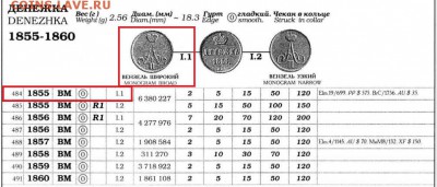 ДЕНЕЖКА 1855 ВМ до 29.03.2018 в 22-10 мск - Биткин_денежка_1855ВМ