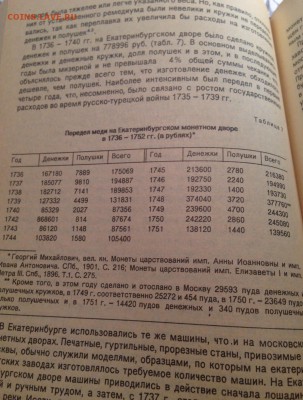 Юхт А.И.Русские деньги от Петра Великого до Александра 1 - ю3