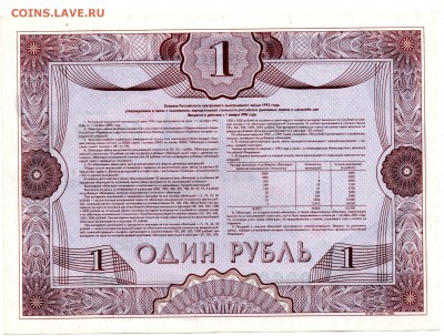 Облигация 1992 1 рубль ОБРАЗЕЦ - 116