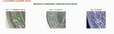 1 рубль 1921. Гравировки реверса - N29p9J6Zc8I