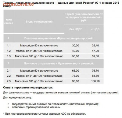 пошаговая инструкция по отправке отправлений - 20- 02.33..JPG