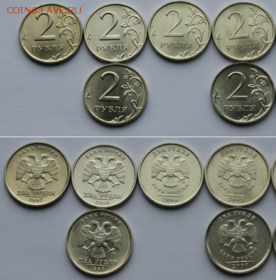 UNC СССР и РФ по ФИКСУ - РФ 2р.PNG