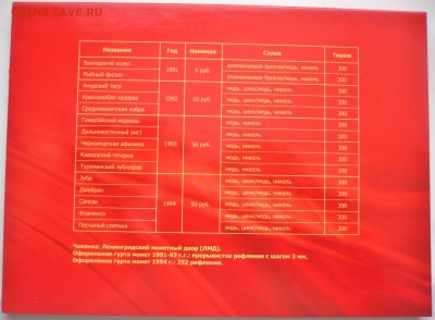 Красная книга 1991-1994 гг. до 22-00.01.04.18 г. мск - P1400963.JPG