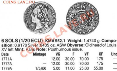 Старая Франция с 1656 до 1847на опознание и оценку - к5оте6р