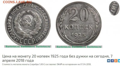 Брак - 20 копеек 1925 г. - "И" Без дужки (Федорин - 10а) - 20-1925-3