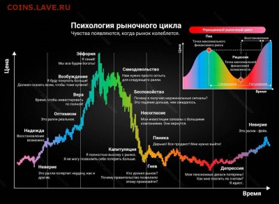 Биткоин. Кто-нибудь уже едет в этом поезде? - photo_2018-04-08_15-53-58