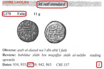Дирхемы(?) медные и серебряные монеты на опознание - 370