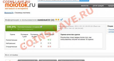 Красная книга - 15.04
