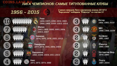Сезон 2017-2018-лучших европейских чемпионатов (большая 5). - 1