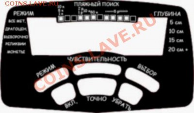Доработка Gerrett Ace 250 - 41cf7d37067d