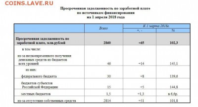 Всем мои поздравления. Рублю - похоже, кирдык! - 1111