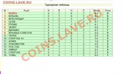 2012 - Безымянный