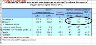 Всем мои поздравления. Рублю - похоже, кирдык! - 2222