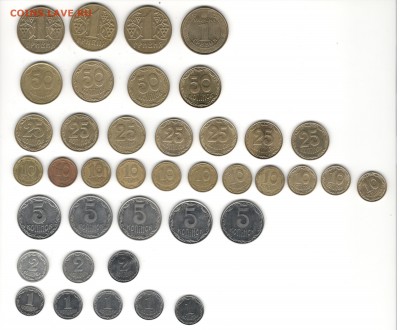 Ходячка Украины, 39 разных монет - Ходячка Украины А