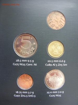 Распродажа. Набор монет Швеции 2002 год. С 1 рубля. - SDC12046.JPG