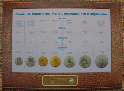 ГОДОВОЙ НАБОР 2002 ММД с серебряной Деньгой до 21.04, 22-00 - 2002-set-mmd-n1-2