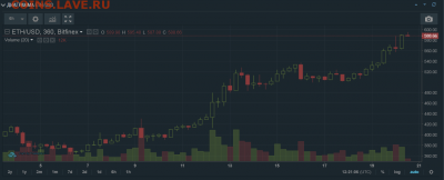 Биткоин. Кто-нибудь уже едет в этом поезде? - 1111111111111111.PNG