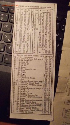 Прайсы 1993-1995 - dscn3375