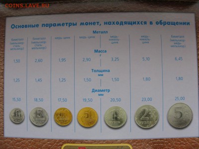 ГОДОВОЙ НАБОР 2002 ММД с Деньгой до 25.04, 22-00 мск - 2002-set-denga-6