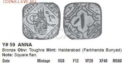 Княжество Хайдарабад 1 анна 1945 до 29.04 - 6212058+5