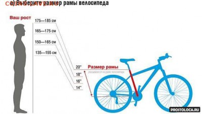 Велосипед ХВЗ В-541 Спорт - выбрать-раму-велосипеда-по-росту