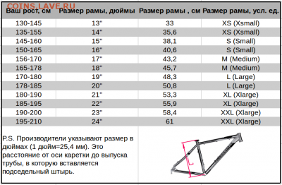 Велосипед ХВЗ В-541 Спорт - 0_1fe28a_2043f8f5_orig