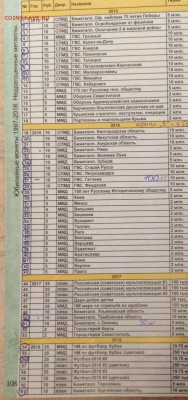 У новичка чуть изменилось по обмену, поднял тему - image