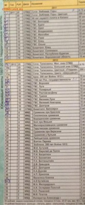 У новичка чуть изменилось по обмену, поднял тему - image