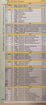 У новичка чуть изменилось по обмену, поднял тему - image