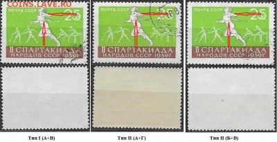 СССР 1959. ФИКС. №2336. Спартакиада. Разновидности - 2336 разн.