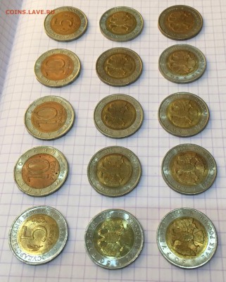 Набор «Красная Книга» - C67A5C75-59A0-4861-997C-C63D97D2DBBC