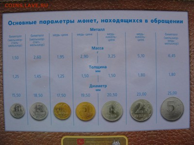 ГОДОВОЙ НАБОР 2002 ММД с Деньгой до 14.05 в 22-00 мск - 2002-set-denga-2