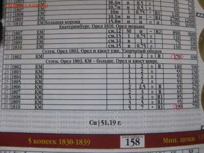 5 коп. 1802 год помощь в оценке - IMG_1398.JPG