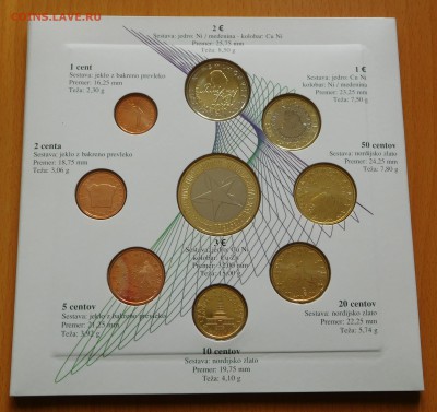 Словения, официальный набор 2008 BU до 21.05.18 22:00 - Словения 2008 (3).JPG