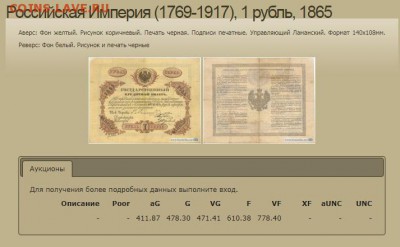 1 рубль серебром 1865 года - Безымянный