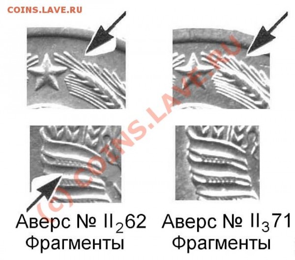 Ответы на вопросы по разновидностям - у