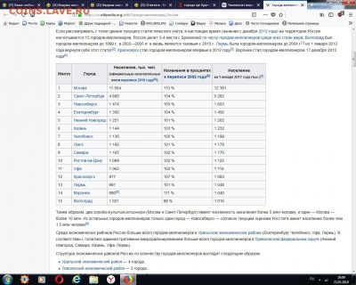 Купюра 100 рублей ЧМ-2018 по футболу - Безымянный